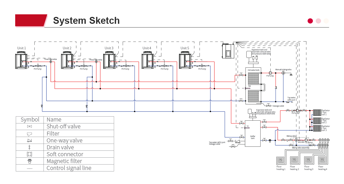 system-sketch-powerstar-series-commercial-heat-pumps.jpg system-sketch-powerstar-series-commercial-heat-pumps.jpg